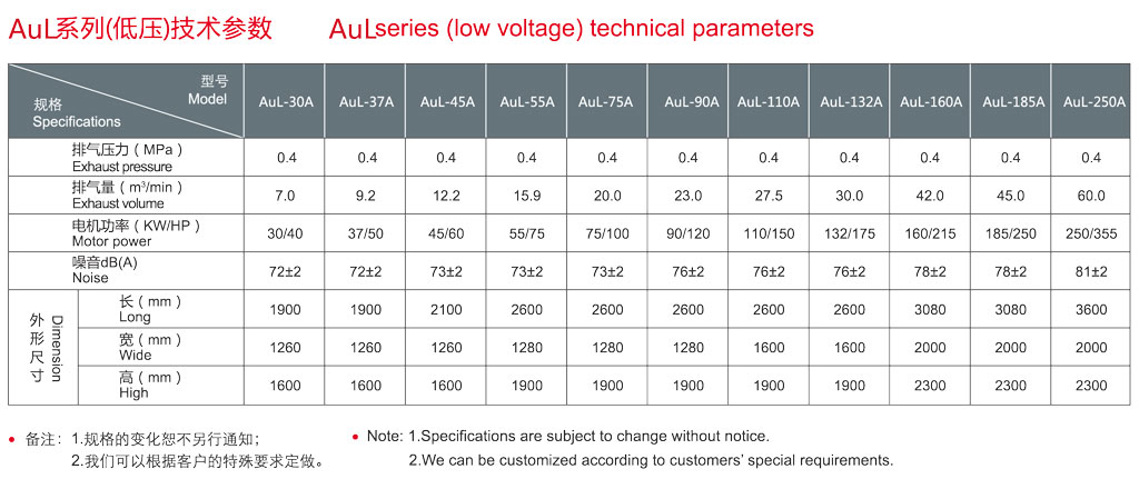 1646184587252330.jpg aul-2.jpg